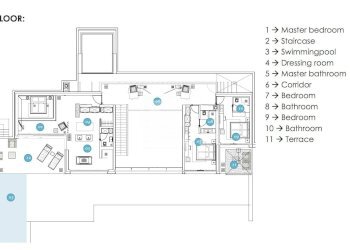 Villa via belvedere, Salò - foto 29