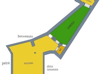 Locale Commerciale Corso Italia, Genova (zona Foce) - foto 18