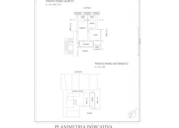 Quadrilocale Via Giuseppe Parini, Torino (zona Centro) - foto 25