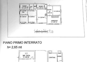 Villa Località Case Nuove Gottino, 1, Santa Vittoria d'Alba - foto 41