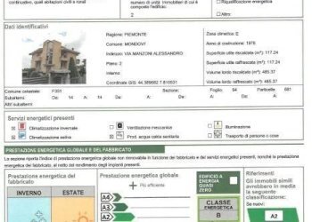 Altro - Attic via Alessandro Manzoni, Mondovì - photo 50