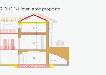 Casa indipendente Vezza d'Alba - foto 20