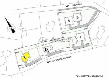 Planimetria - Villa via Principessa Mafalda, 4, Bordighera - foto 11