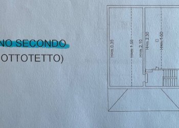 Foto 16 - Quadrilocale Via Santa Caterina
 
1571, Sant'Elpidio a Mare - foto 16