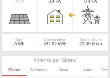 Foto 41 - Casa semi indipendente Rossini, Cavaria con Premezzo - foto 41