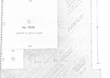 Foto 2 - Commercial Activity Castelfiorentino - photo 2