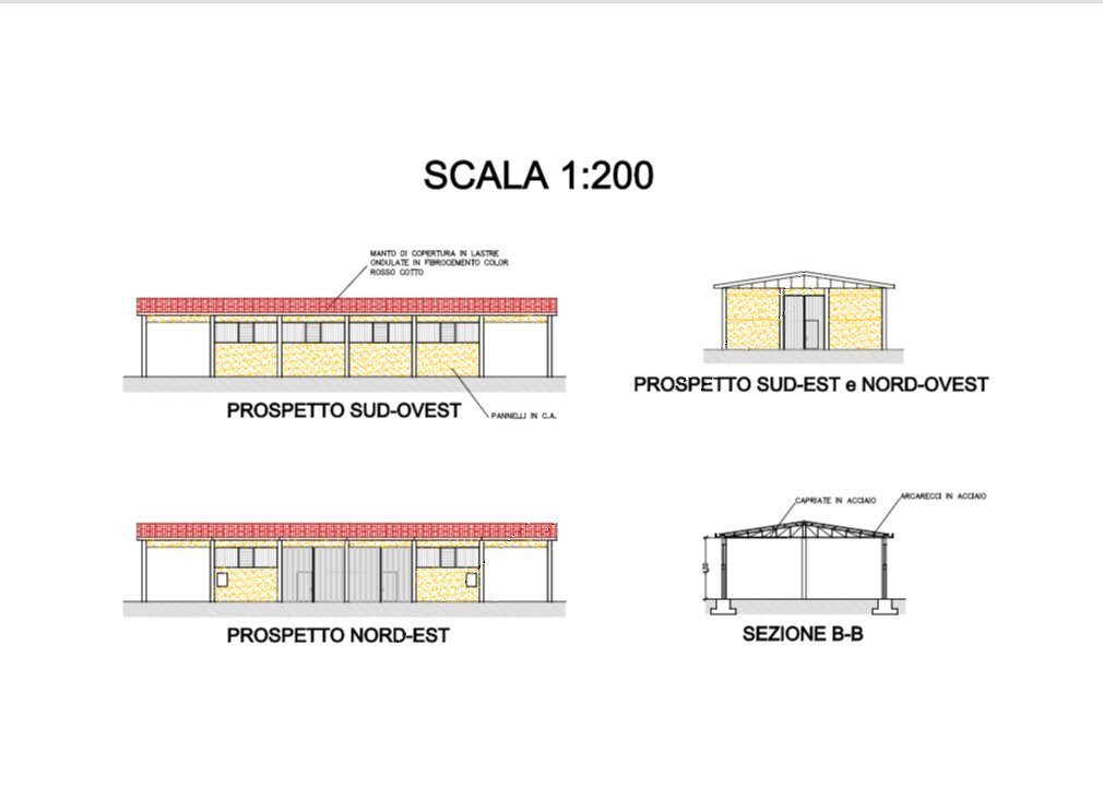 Foto 1 - Commercial Activity Castelfiorentino - photo 1