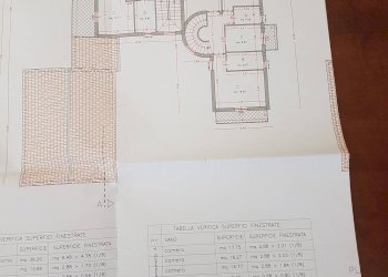 Foto 5 - Villa a Schiera VALLE DEL FORNO, San Benedetto del Tronto - foto 5