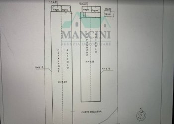 Foto 1 - Commercial Premises VIALE DON MINZONI
 
50, Jesi - photo 1