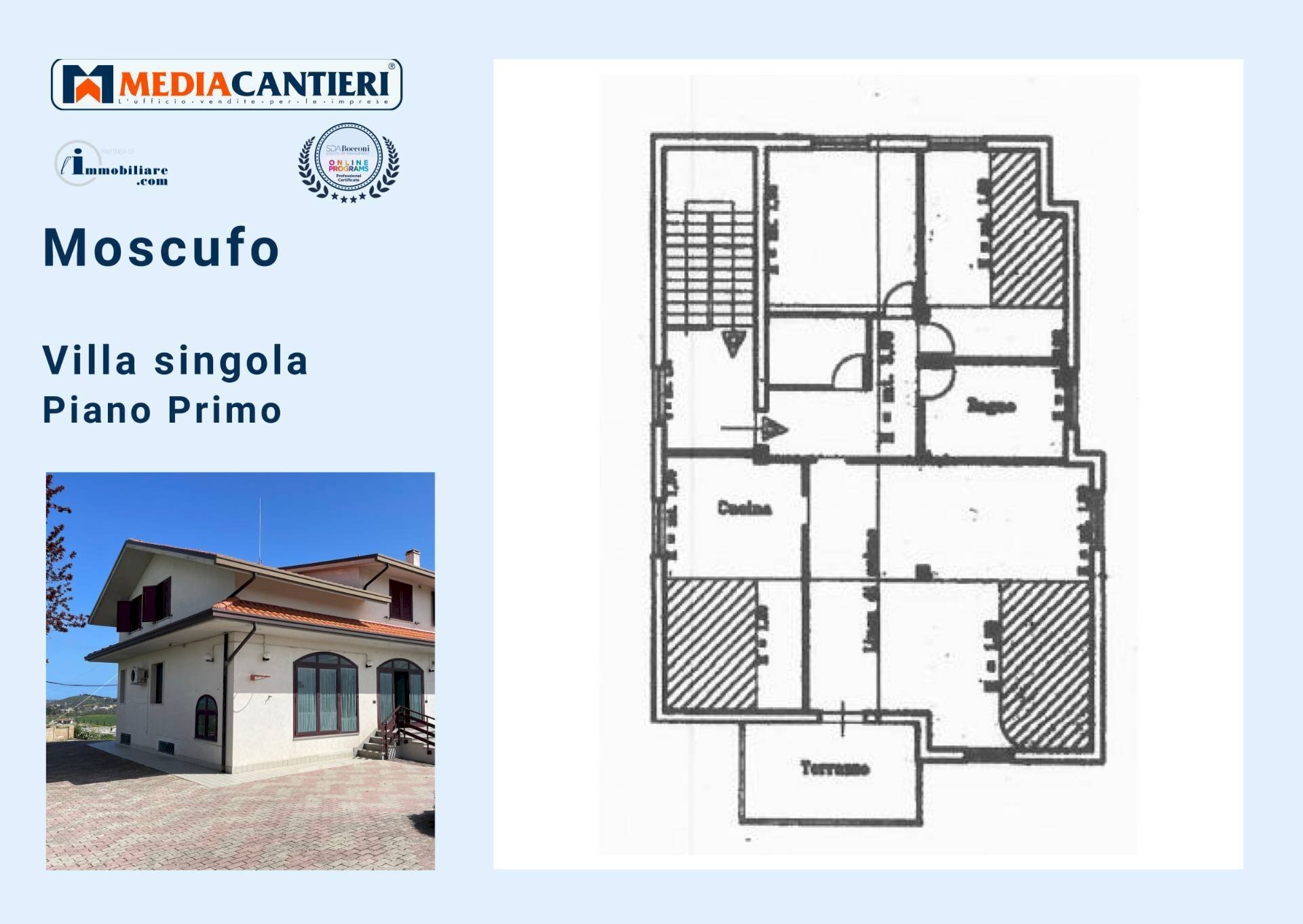 Foto 89 - Villa CONTRADA COLLE DI GIOGO
 
72, Moscufo - planimetria 1