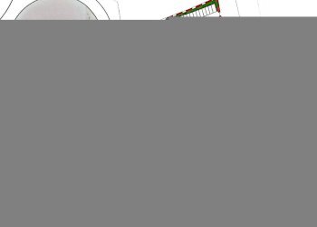 Foto 4 - Terreno edificabile sp22a, Notaresco - foto 4