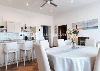 \nFoto 14\n - Villa Via Capitan Goro, Bucine - foto 14