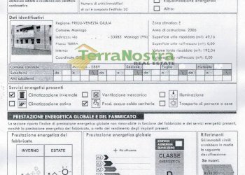 \nFoto 17\n - Apartment Via Polcenigo
 
62, Maniago - photo 17