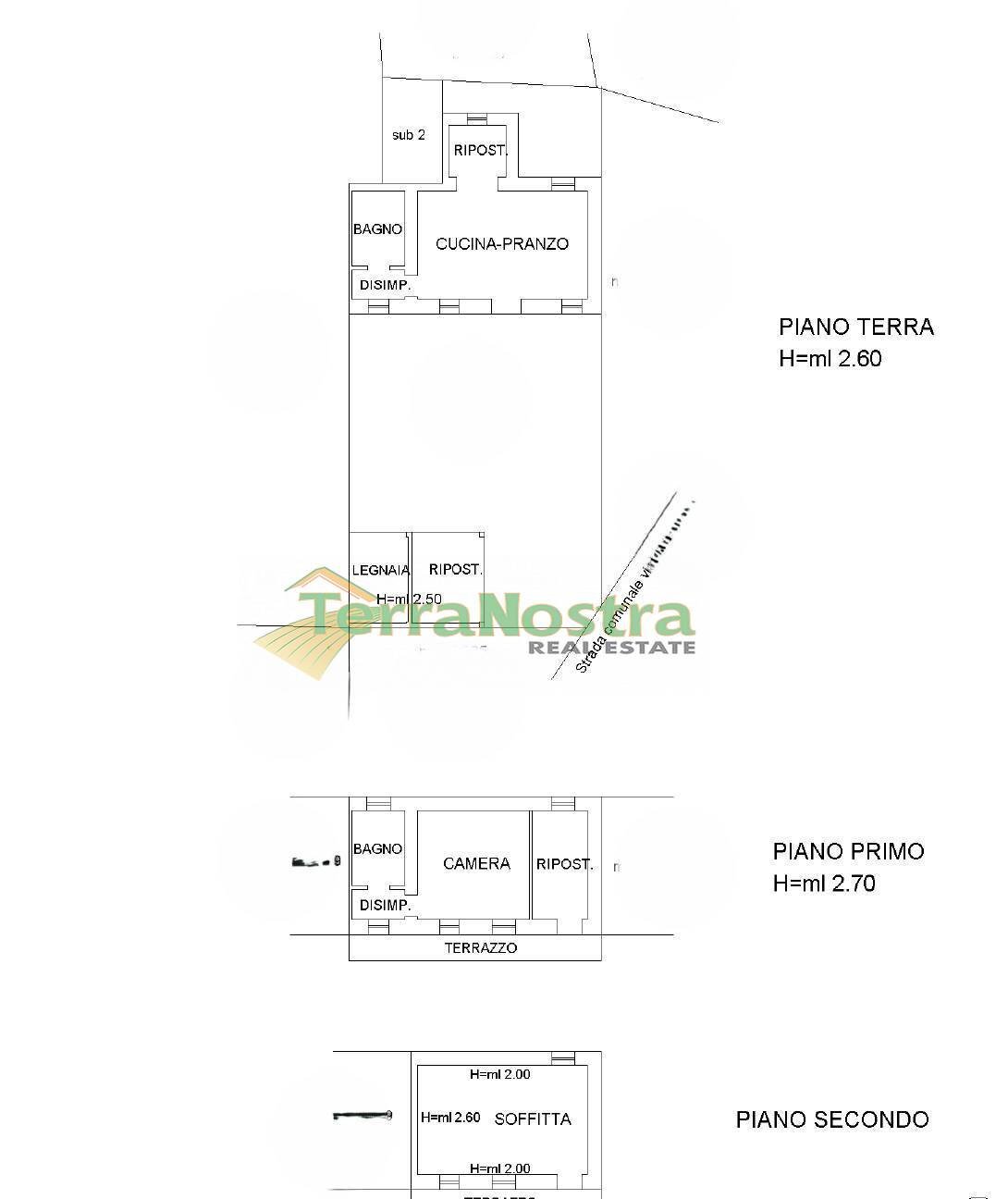 \nFoto 30\n - Villa Polcenigo - planimetria 1