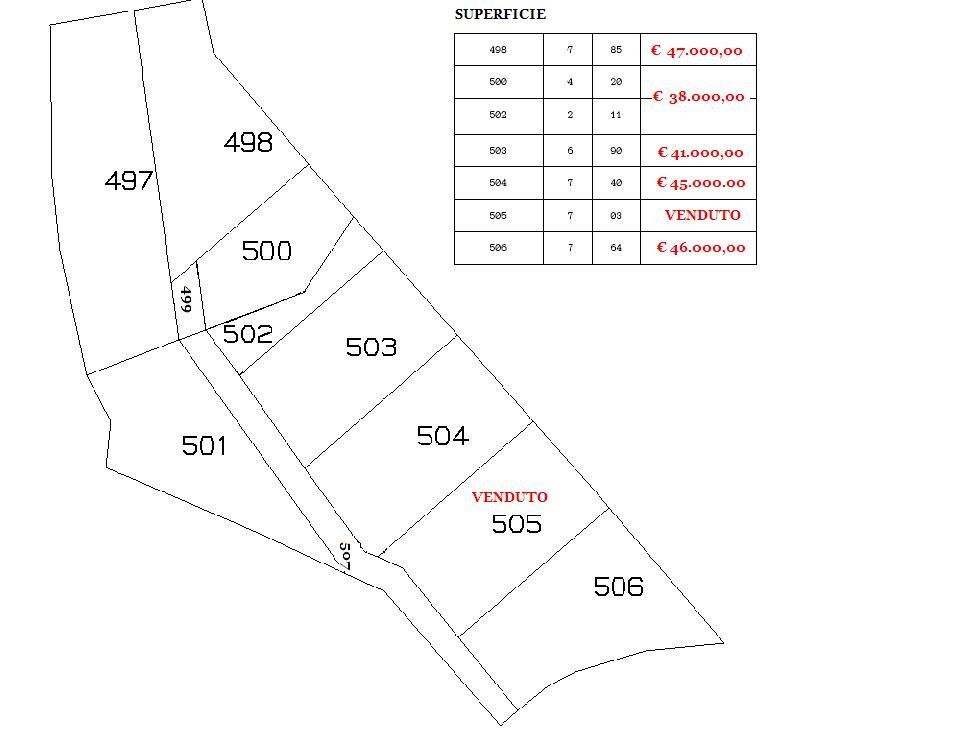 Foto 1 - Terreno edificabile Putignano, Teramo - foto 1