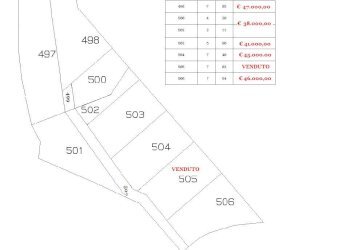 Foto 1 - Terreno edificabile Putignano, Teramo - foto 1