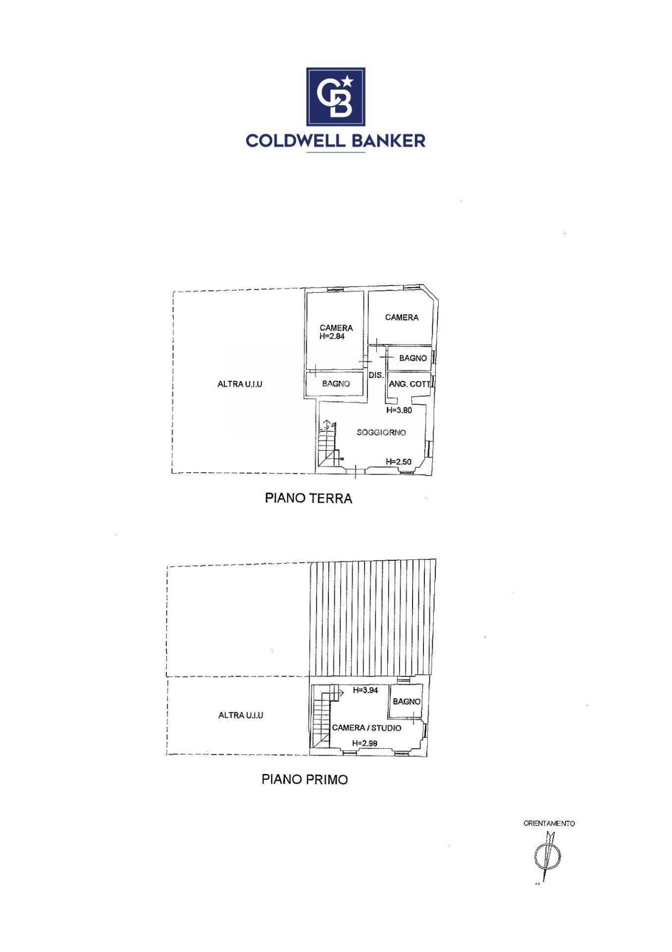 Foto 28 - Quadrilocale Piazza Giardini Raffaello Sanzio
 
17, Tavoleto - planimetria 1