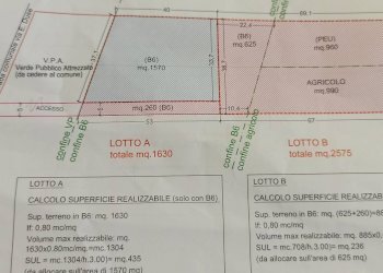 Foto 5 - Terreno edificabile Cepagatti - foto 5