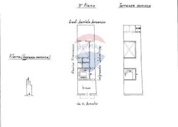 Pianta 2D - Bilocale Via Carluccio Amato
 
15, Augusta - foto 14