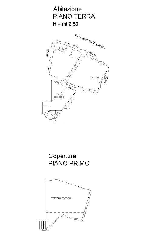 Foto 25 - Villa via Acquedotto Dragonara, Ponza - floor plans 1
