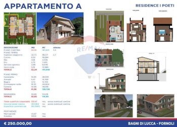 Pianta 2D - Appartamento Via Lima
 
snc, Bagni di Lucca - foto 26