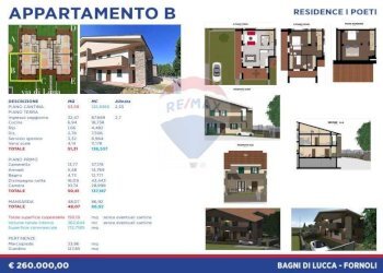 Pianta 2D - Appartamento Via Lima
 
snc, Bagni di Lucca - foto 27