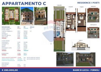 Pianta 2D - Appartamento Via Lima
 
snc, Bagni di Lucca - foto 28