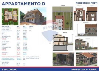 Pianta 2D - Appartamento Via Lima
 
snc, Bagni di Lucca - foto 29