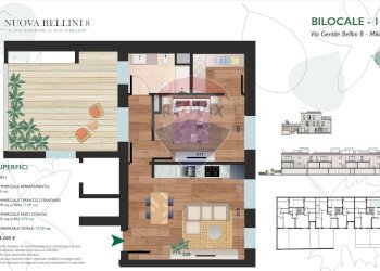 Pianta 2D - Two-room apartment Via Gentile Bellini
 
8, Milano - photo 2