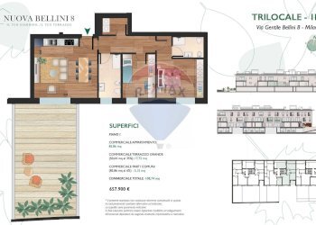 Pianta 2D - Appartamento Via Gentile Bellini
 
8, Milano - foto 2