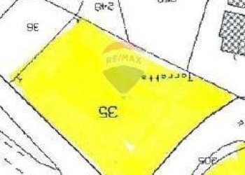 lotto - Terreno edificabile strada santa margherita
 
18, Fidenza - foto 7