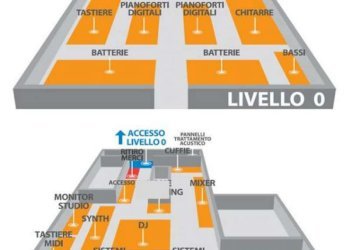 locale comm.le - Shop via Baldo degli Ubaldi, Roma - photo 1