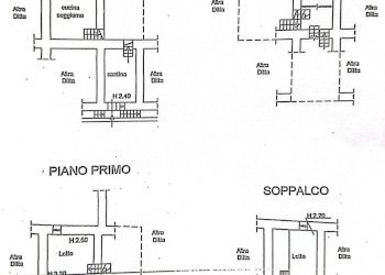 Foto 21 - Independent house Via Fonte San Salvatore
 
snc, L'Aquila - photo 21
