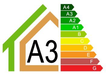 Foto 4 - Villa Via Giuseppe Ungaretti, Montecassiano - foto 4