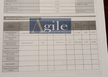 Foto 12 - Bilocale via faraone, Maltignano - foto 9