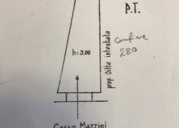 Foto 5 - Commercial Activity Corso Giuseppe Mazzini, Livorno - photo 5