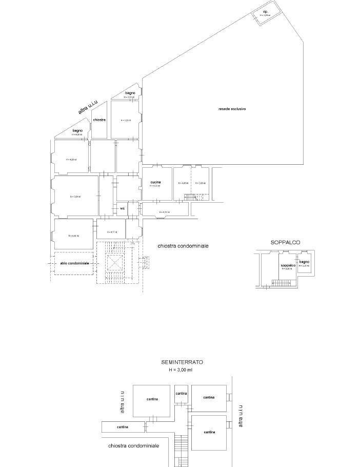 planimetria - Appartamento Via Dell' Indipendenza
 
33, Livorno - planimetria 1