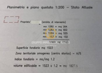 Foto 2 - Terreno edificabile Via Cadorna, Volpago del Montello - foto 2