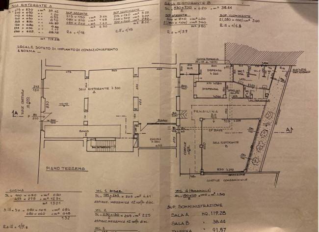 Foto 41 - Shop Viale Certosa, Milano - floor plans 1