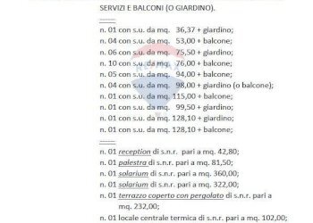 Documenti - Terreno edificabile contrada paternella
 
snc, Terrasini - foto 10