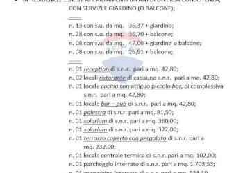 Documenti - Terreno edificabile contrada paternella
 
snc, Terrasini - foto 11