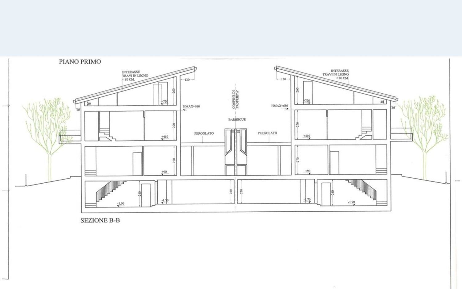 Foto 6 - Agricultural land VIA Marecchia, Cervia - photo 3