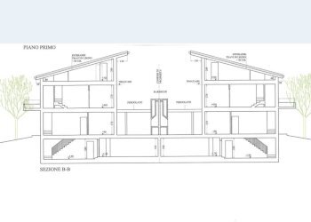 Foto 6 - Agricultural land VIA Marecchia, Cervia - photo 3