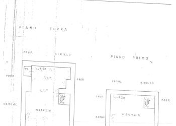 Foto 6 - Locale Commerciale via mazzini, Caserta - foto 6