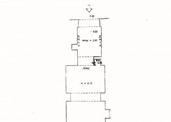 Foto 7 - Locale Commerciale P.zza Cesare Battisti, Campobasso - foto 7