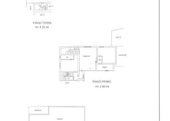 Foto 16 - Trilocale via valle
 
69, Alatri - foto 16