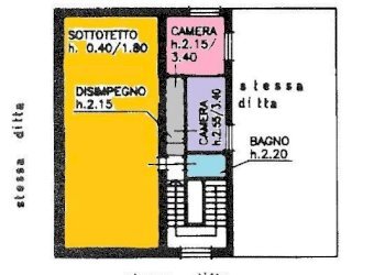 Planimetria - Casa indipendente via Fenestrelle, 117, Rivalta di Torino - foto 31