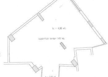 Foto 5 - Commercial Premises via Milano, Chieti - photo 5