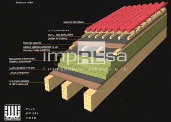 Foto 14 - Casa indipendente via santandra' camalo' di povegliano, Povegliano - foto 14