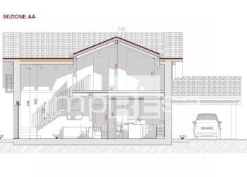 Foto 8 - Villa via giovanna d'arco treviso, Treviso - foto 8